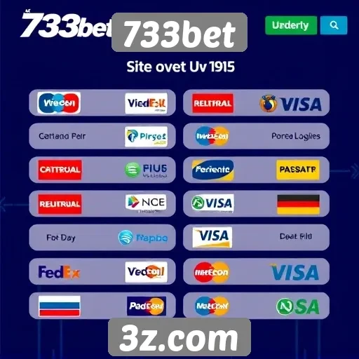 Métodos de pagamento disponíveis na 733bet